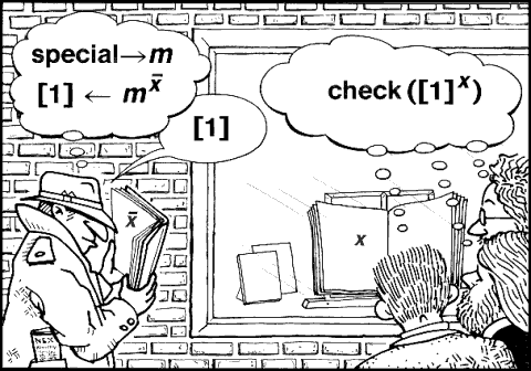 Digital signatures with numbers