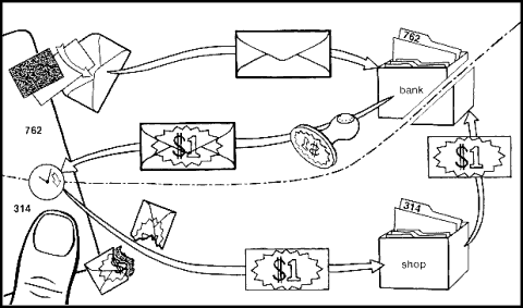 Untraceable payments (envelope and carbon paper analogy)